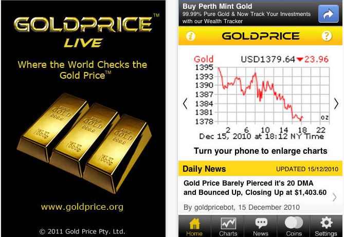 Xem giá vàng trên ứng dụng Gold Price Live 