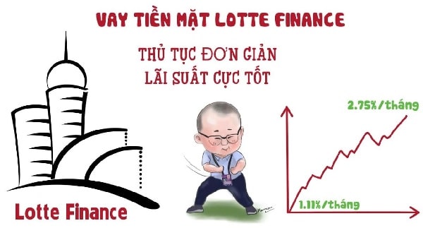 vay-lotte-finance-1